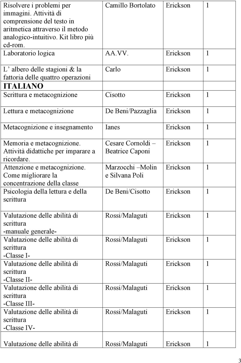 e metacognizione. Attività didattiche per imparare a ricordare. Attenzione e metacognizione.