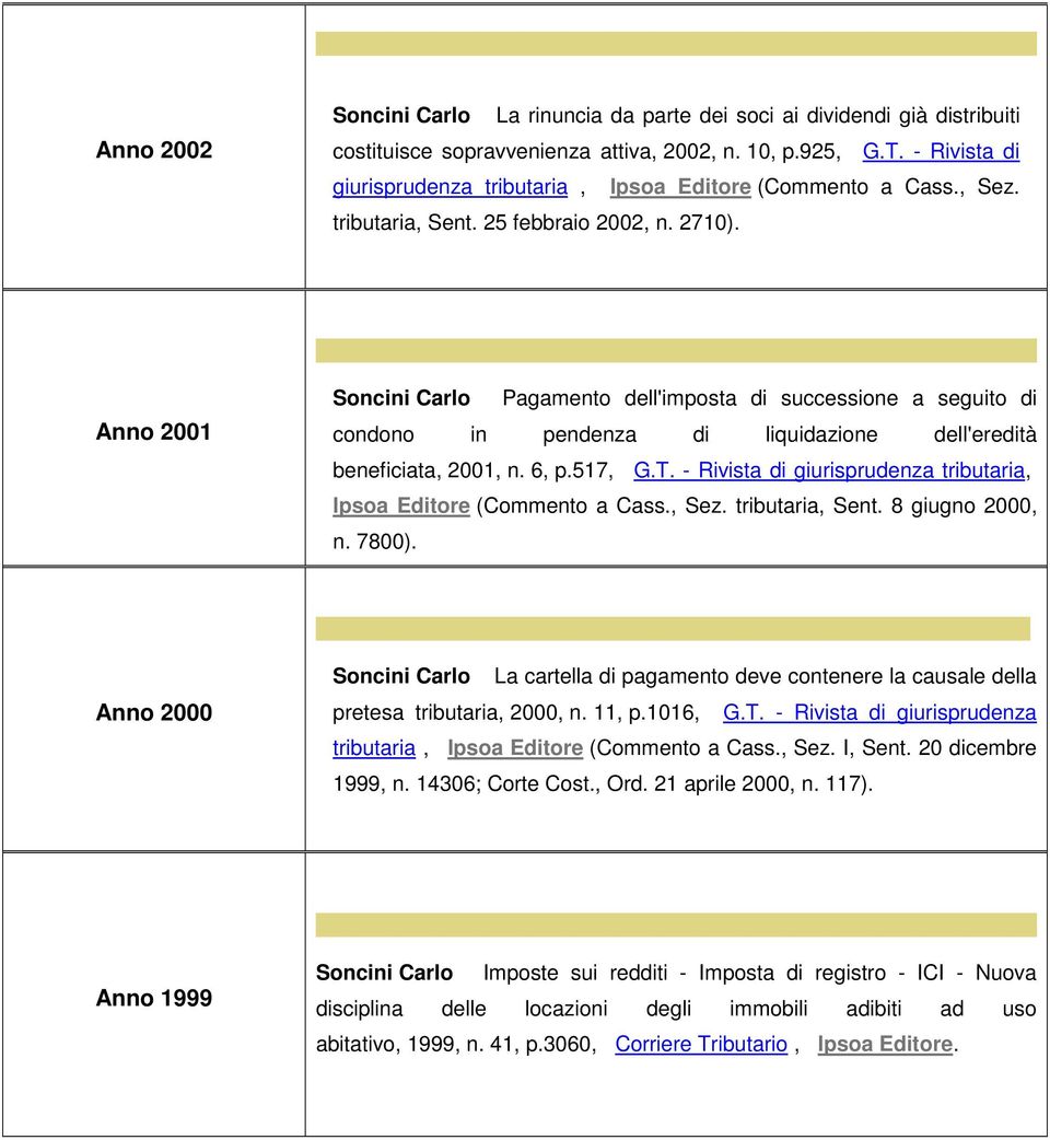 Anno 2001 Soncini Carlo Pagamento dell'imposta di successione a seguito di condono in pendenza di liquidazione dell'eredità beneficiata, 2001, n. 6, p.517, G.T.