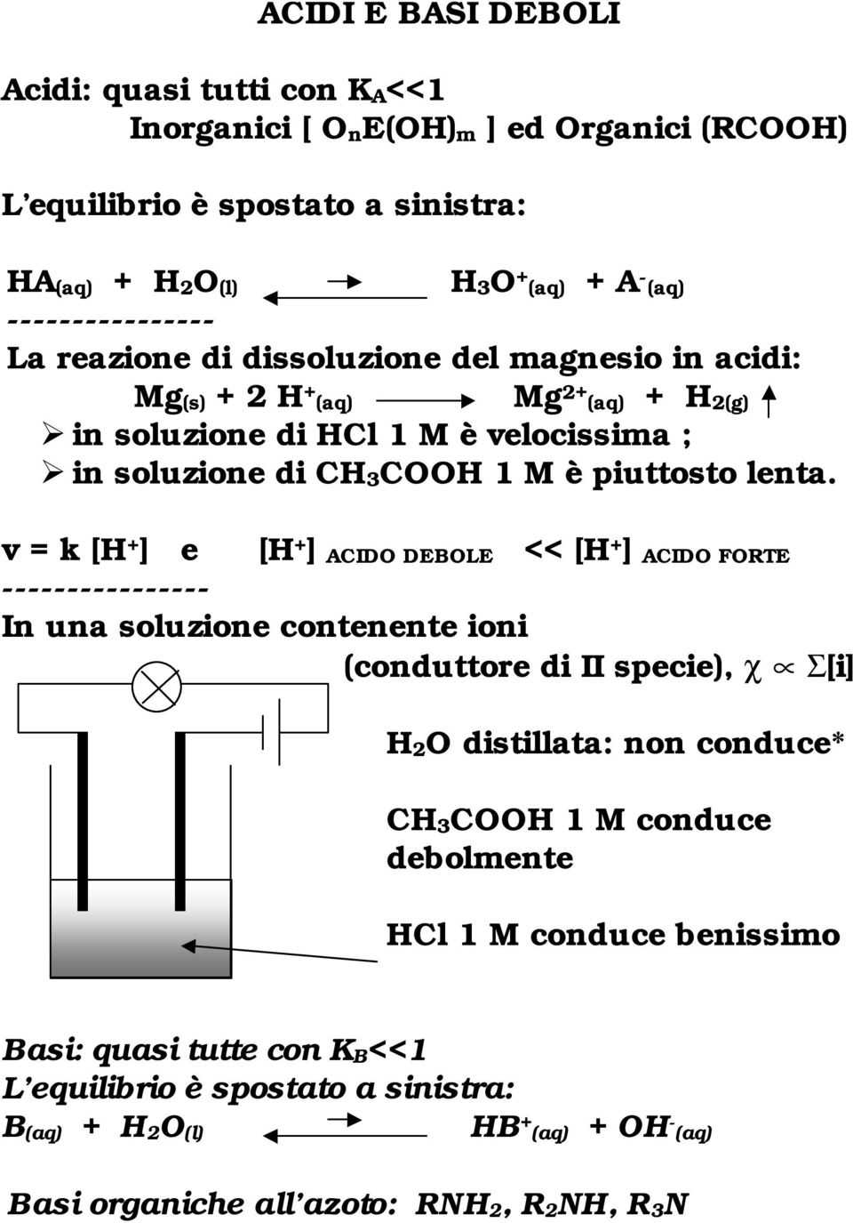 piuttosto lenta.