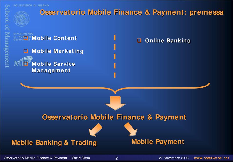 Management Osservatorio Mobile Finance & Payment Mobile Banking