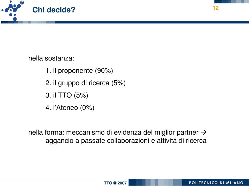 l Ateneo (0%) nella forma: meccanismo di evidenza del