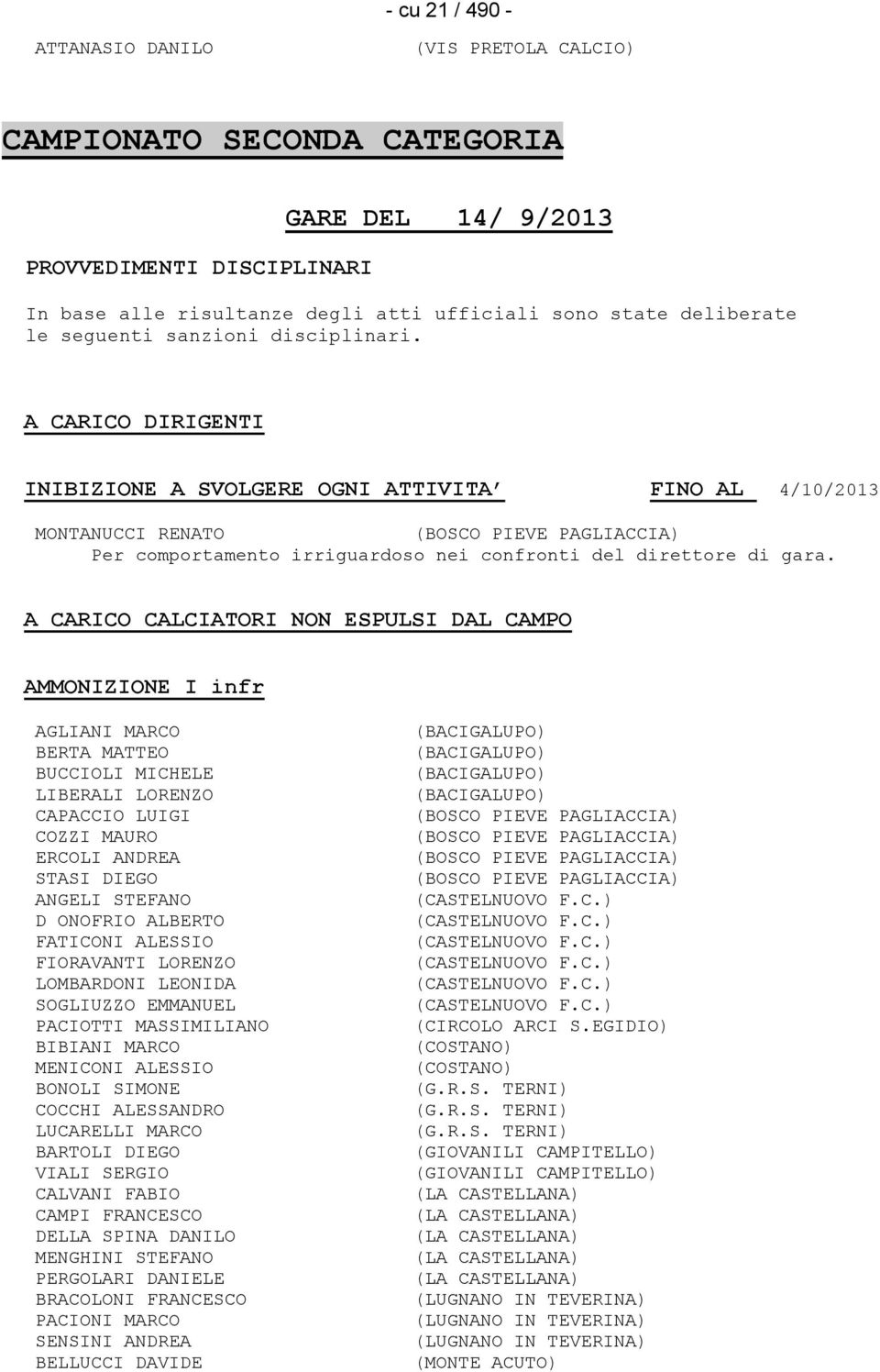 A CARICO DIRIGENTI INIBIZIONE A SVOLGERE OGNI ATTIVITA FINO AL 4/10/2013 MONTANUCCI RENATO (BOSCO PIEVE PAGLIACCIA) Per comportamento irriguardoso nei confronti del direttore di gara.