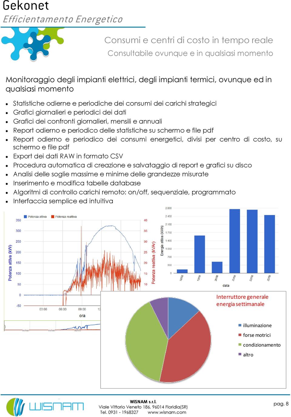 delle statistiche su schermo e file pdf Report odierno e periodico dei consumi energetici, divisi per centro di costo, su schermo e file pdf Export dei dati RAW in formato CSV Procedura automatica di