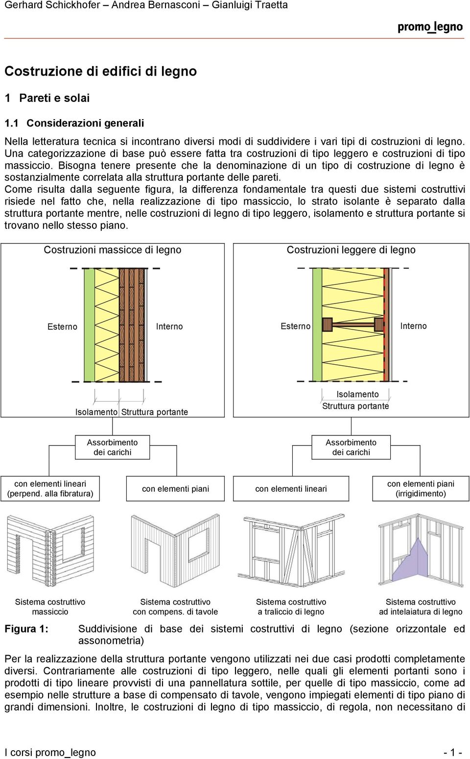 Bisogna tenere presente che la denominazione di un tipo di costruzione di legno è sostanzialmente correlata alla struttura portante delle pareti.