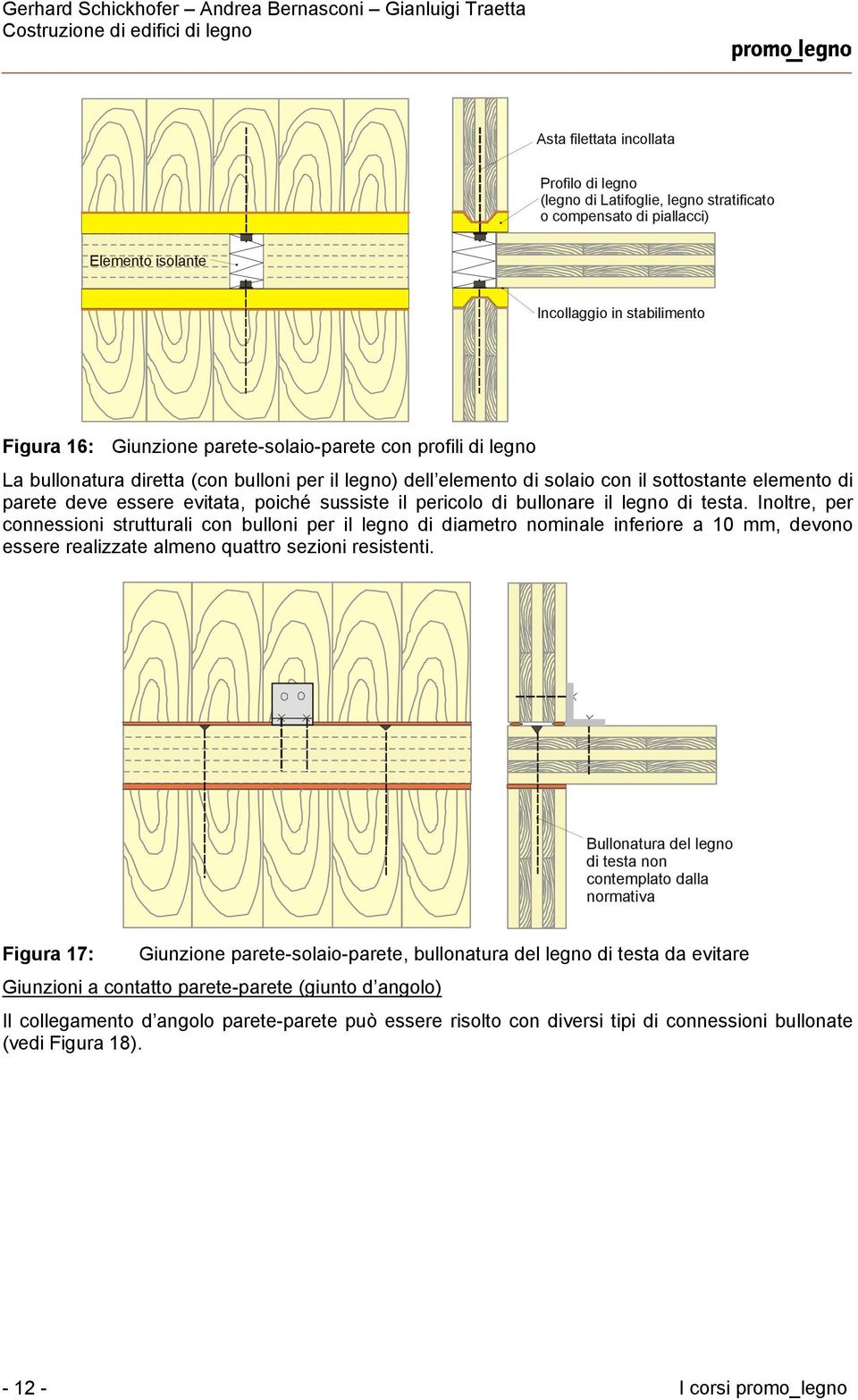 di testa. Inoltre, per connessioni strutturali con bulloni per il legno di diametro nominale inferiore a 10 mm, devono essere realizzate almeno quattro sezioni resistenti.