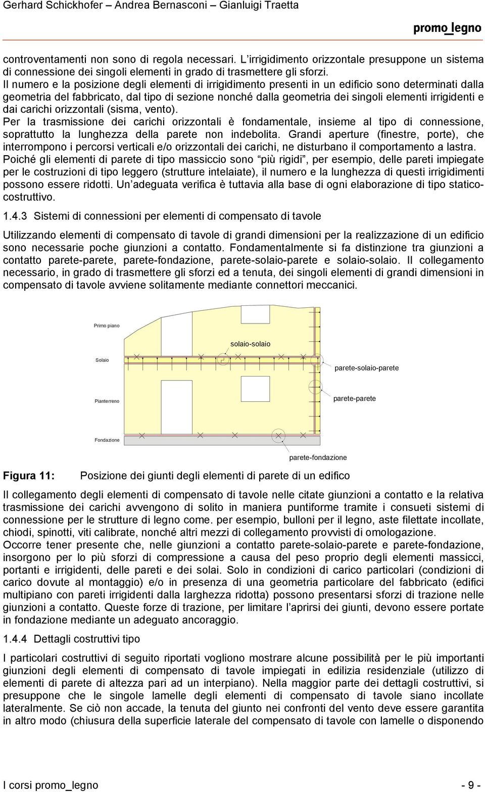 irrigidenti e dai carichi orizzontali (sisma, vento). Per la trasmissione dei carichi orizzontali è fondamentale, insieme al tipo di connessione, soprattutto la lunghezza della parete non indebolita.