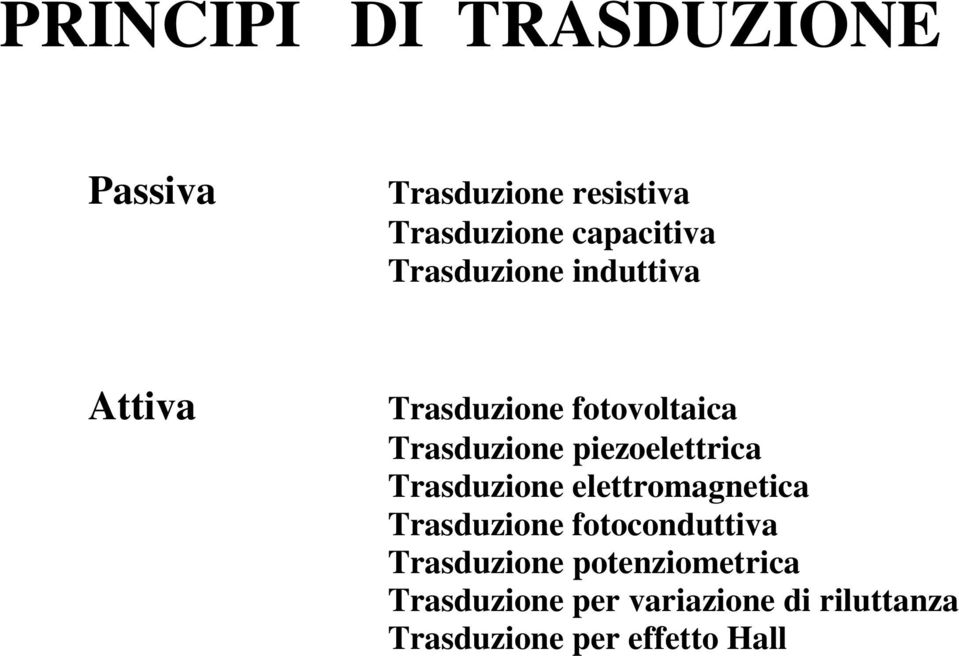 piezoelettrica Trasduzione elettromagnetica Trasduzione fotoconduttiva