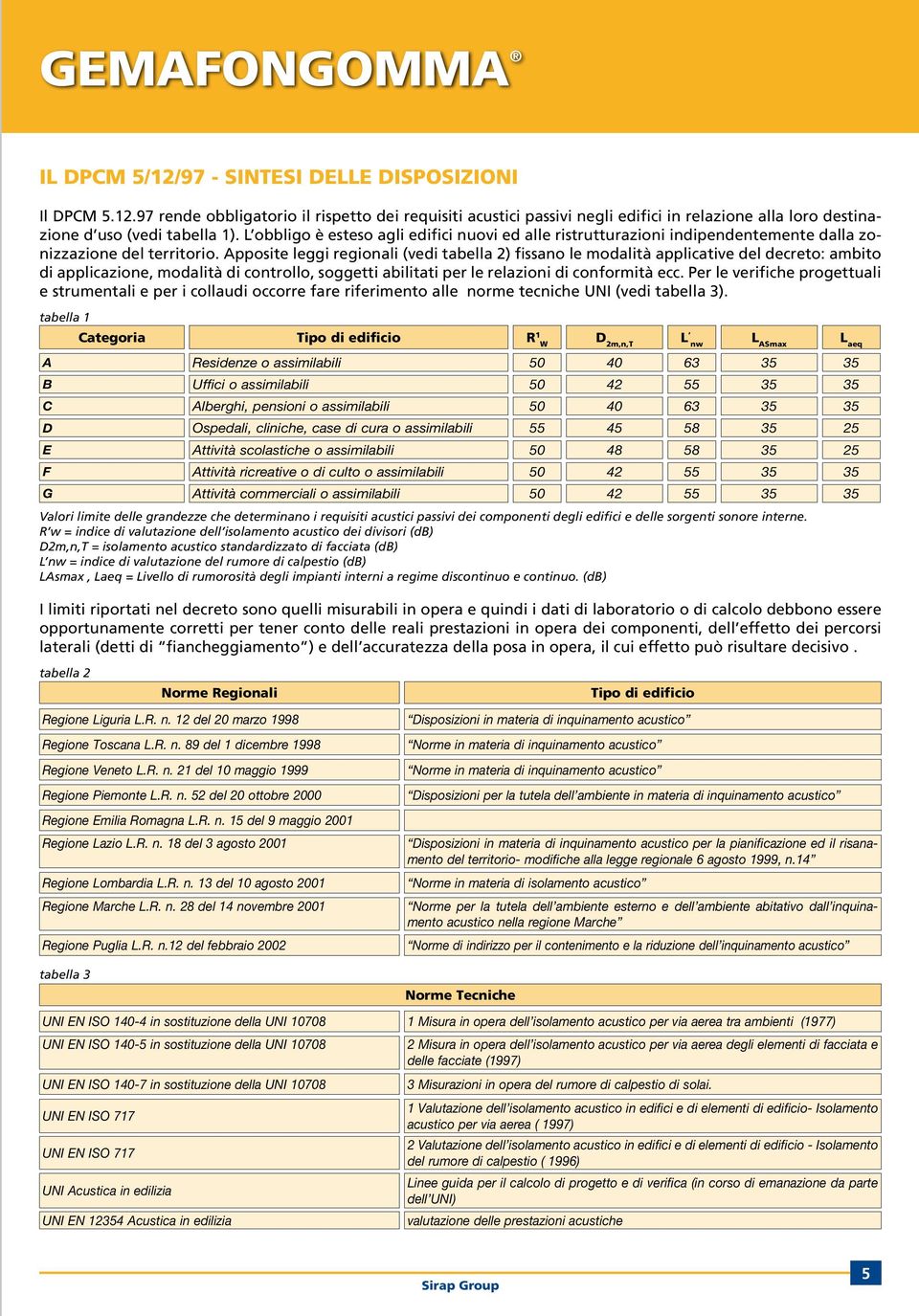 Apposite leggi regionali (vedi tabella 2) fissano le modalità applicative del decreto: ambito di applicazione, modalità di controllo, soggetti abilitati per le relazioni di conformità ecc.