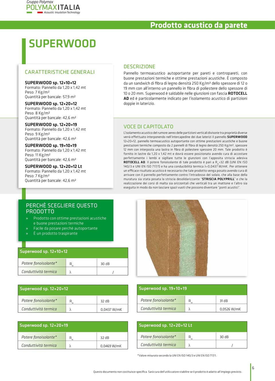 12+20+12 Lt Peso: 7 Kg/m² Pannello termoacustico autoportante per pareti e contropareti, con buone prestazioni termiche e ottime prestazioni acustiche.