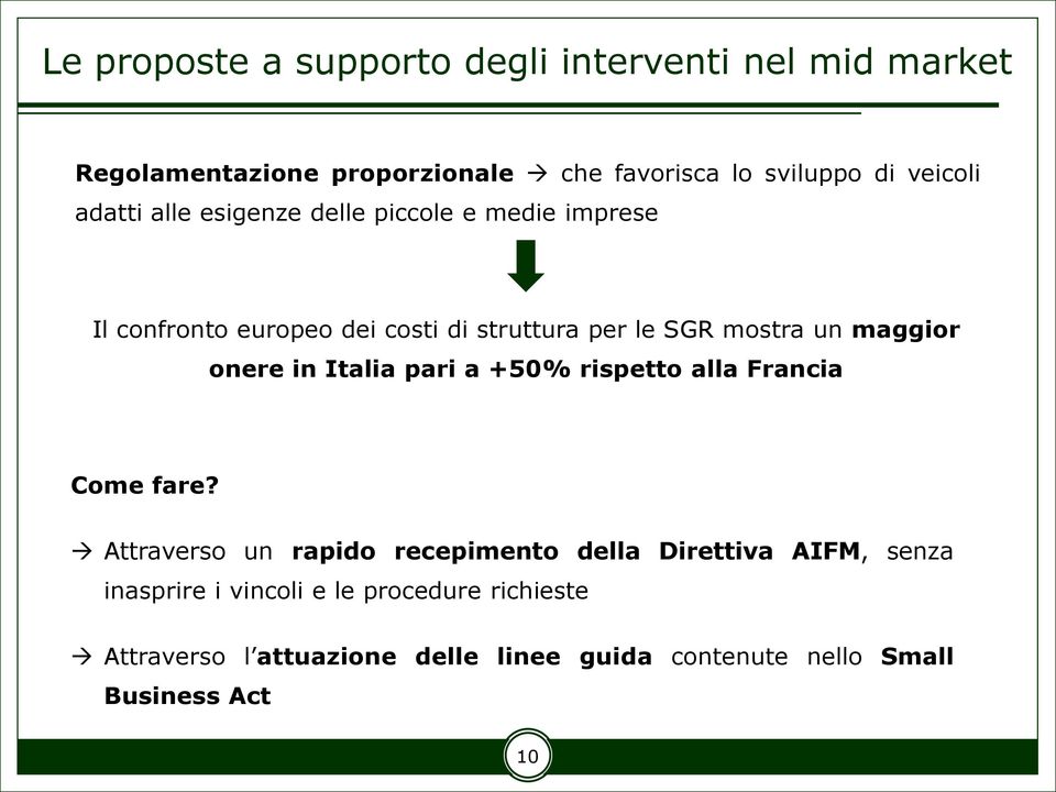 onere in Italia pari a +50% rispetto alla Francia Come fare?