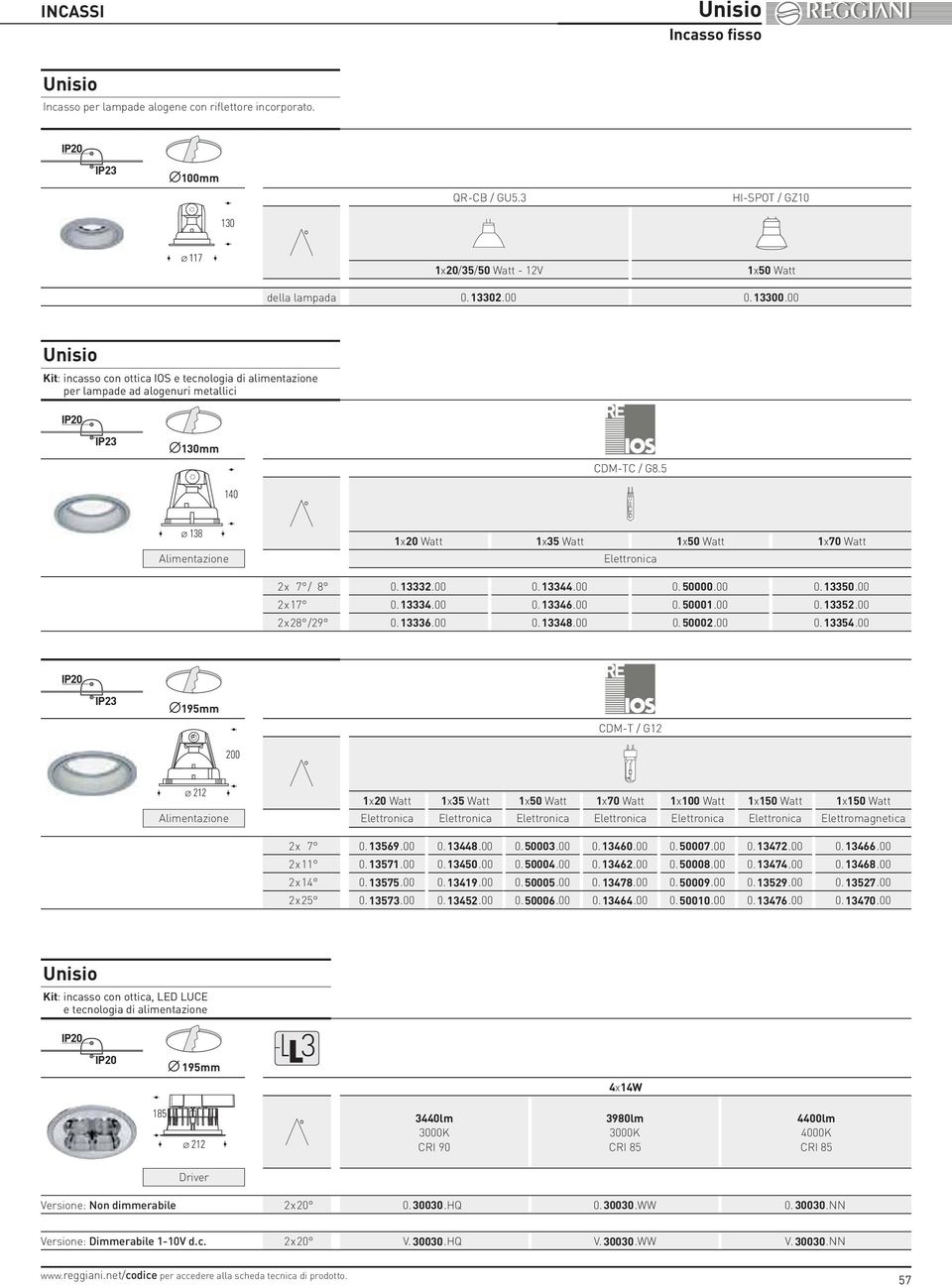 5 140 ø 138 Alimentazione 1x20 Watt 1x35 Watt 1x50 Watt 1x70 Watt Elettronica 2x 7 / 8 0.13332.00 0.13344.00 0. 50000.00 0. 13350.00 2x17 0.13334.00 0.13346.00 0. 50001.00 0. 13352.00 2x28 /29 0.