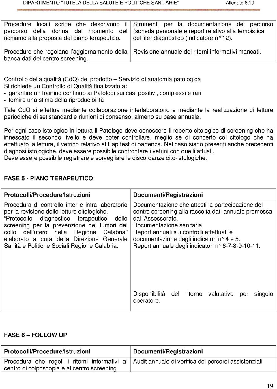 Strumenti per la documentazione del percorso (scheda personale e report relativo alla tempistica dell iter diagnostico (indicatore n 12). Revisione annuale dei ritorni informativi mancati.