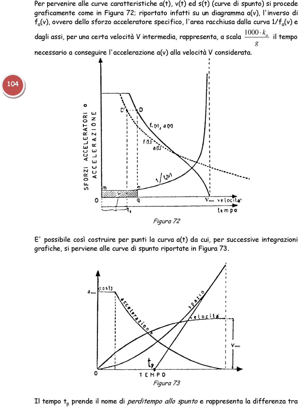 il tempo g necessario a conseguire l'accelerazione a(v) alla velocità V considerata.