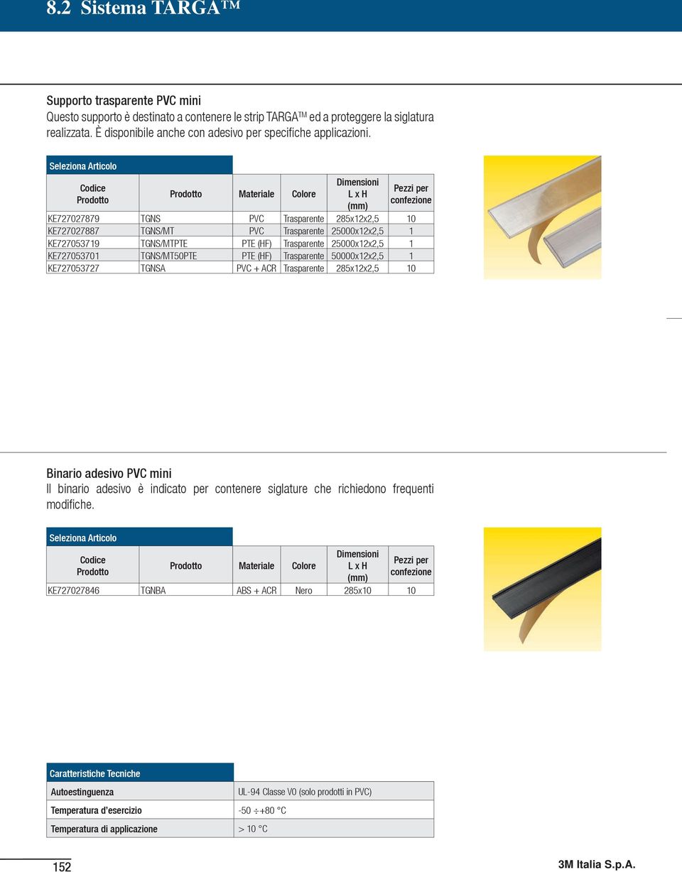 Materiale KE727027879 TGNS PVC Trasparente 285x12x2,5 10 KE727027887 TGNS/MT PVC Trasparente 25000x12x2,5 1 KE727053719 TGNS/MTPTE PTE (HF) Trasparente 25000x12x2,5 1 KE727053701