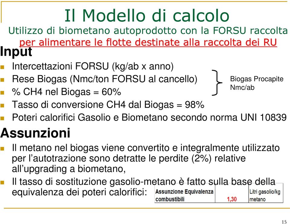 calorifici Gasolio e Biometano secondo norma UNI 10839 Assunzioni Il metano nel biogas viene convertito e integralmente utilizzato per l autotrazione sono