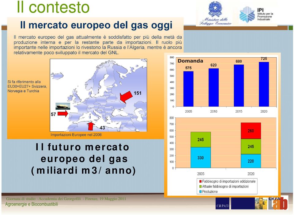 europeo del gas