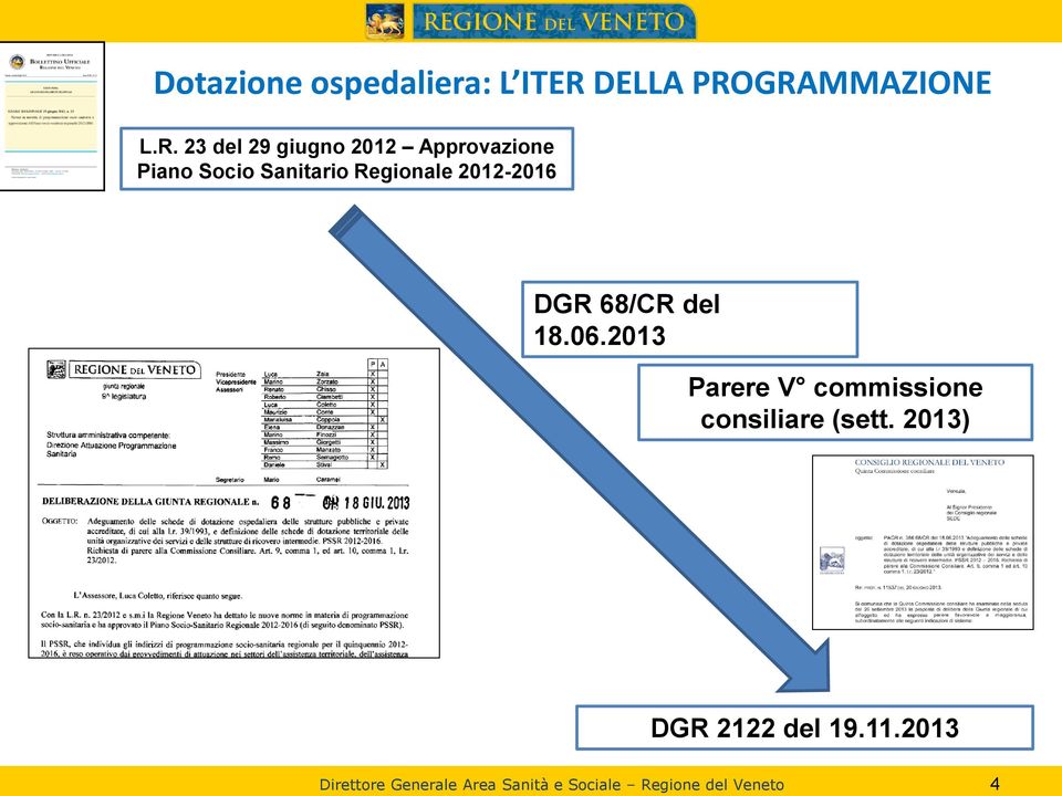 GRAMMAZIONE L.R. 23 del 29 giugno 2012 Approvazione Piano Socio