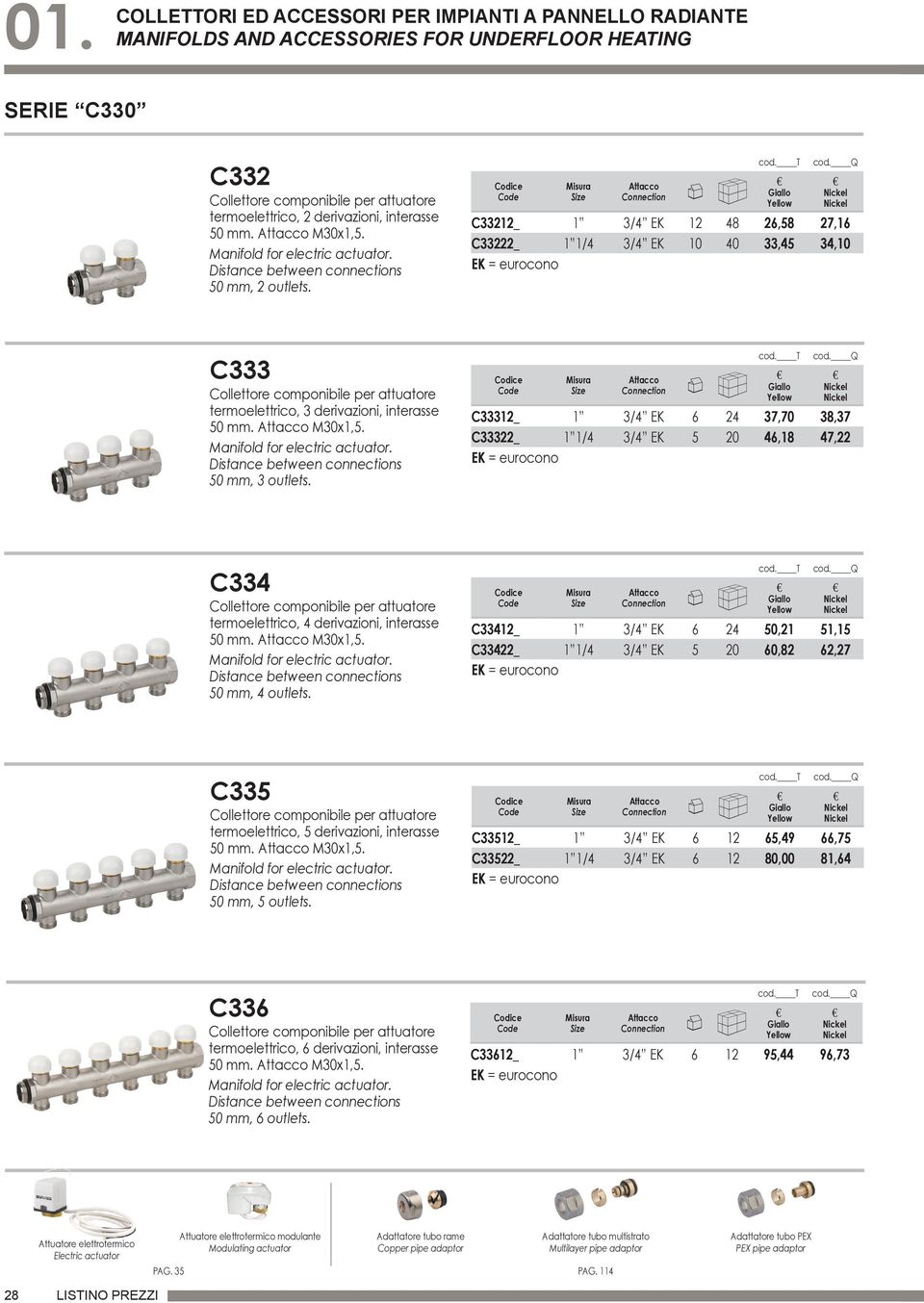 C33212_ 1 3/4 EK 12 48 26,58 27,16 C33222_ 1 1/4 3/4 EK 10 40 33,45 34,10 C333 Collettore componibile per attuatore termoelettrico, 3 derivazioni, interasse 50 mm. M30x1,5.