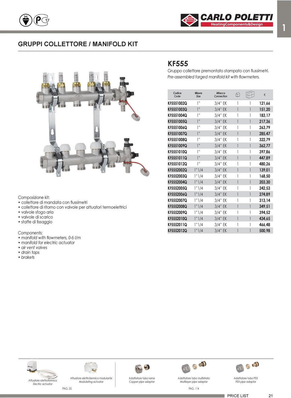 with flowmeters, 0-6 l/m manifold for electric actuator air vent valves drain taps brakets KF5551002Q 1 3/4 EK 1 1 121,66 KF5551003Q 1 3/4 EK 1 1 151,20 KF5551004Q 1 3/4 EK 1 1 183,17 KF5551005Q 1