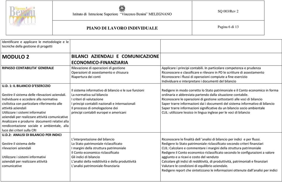 produrre documenti relativi alla rendicontazione sociale e ambientale, alla luce dei criteri sulla CRI U.D.