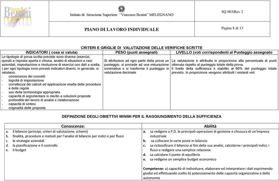 sono previsti indicatori diversi, in generale, si valutano: - conoscenza dei concetti - logicità di impostazione - correttezza dei calcoli ed applicazione esatta delle procedure e delle regole - uso