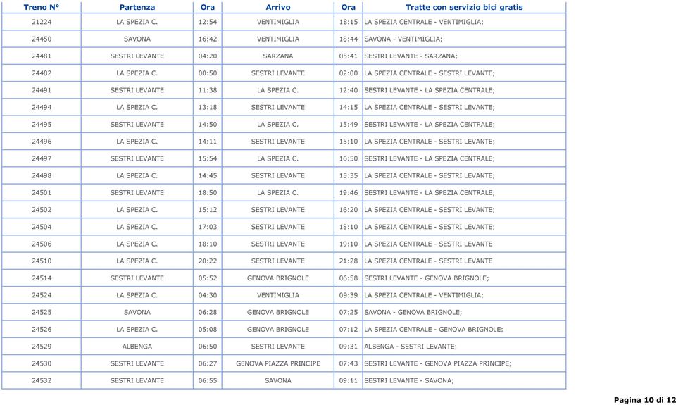 C. 00:50 SESTRI LEVANTE 02:00 LA SPEZIA CENTRALE - SESTRI LEVANTE; 24491 SESTRI LEVANTE 11:38 LA SPEZIA C. 12:40 SESTRI LEVANTE - LA SPEZIA CENTRALE; 24494 LA SPEZIA C.