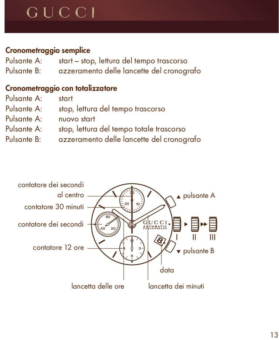 A: stop, lettura del tempo totale trascorso Pulsante B: azzeramento delle lancette del cronografo contatore dei secondi al centro