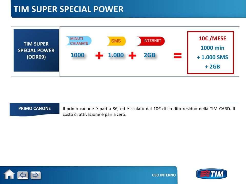 000 SMS + 2GB PRIMO CANONE Il primo canone è pari a 8, ed è scalato dai