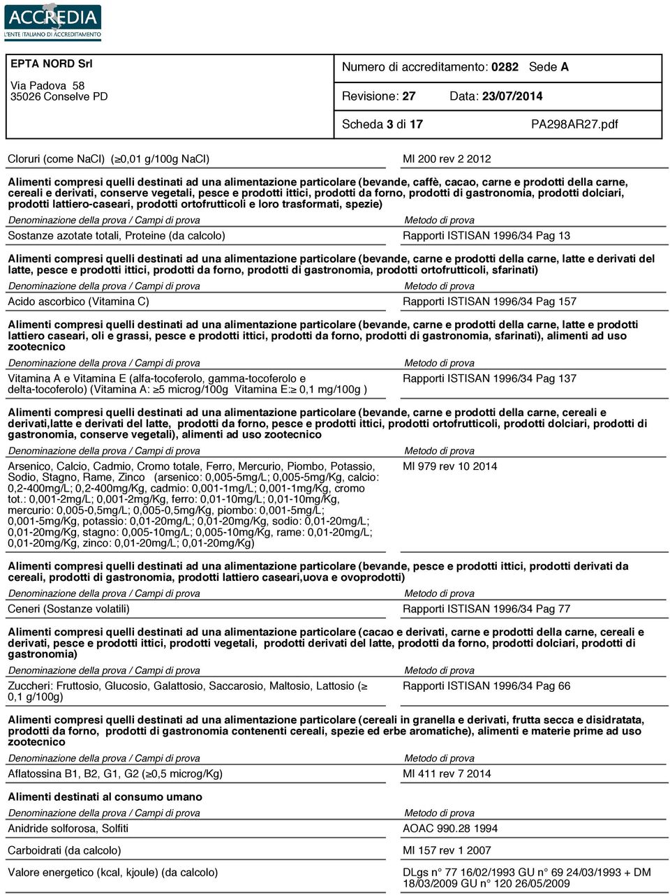 spezie) Sostanze azotate totali, Proteine (da calcolo) Rapporti ISTISAN 1996/34 Pag 13 Alimenti compresi quelli destinati ad una alimentazione particolare (bevande, carne e prodotti della carne,