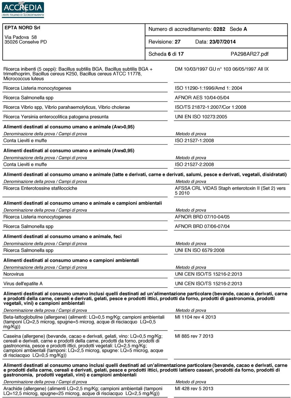 21872-1:2007/Cor 1:2008 Ricerca Yersinia enterocolitica patogena presunta UNI EN ISO 10273:2005 Alimenti destinati al consumo umano e animale (Aw>0,95) Conta Lieviti e muffe ISO 21527-1:2008 Alimenti