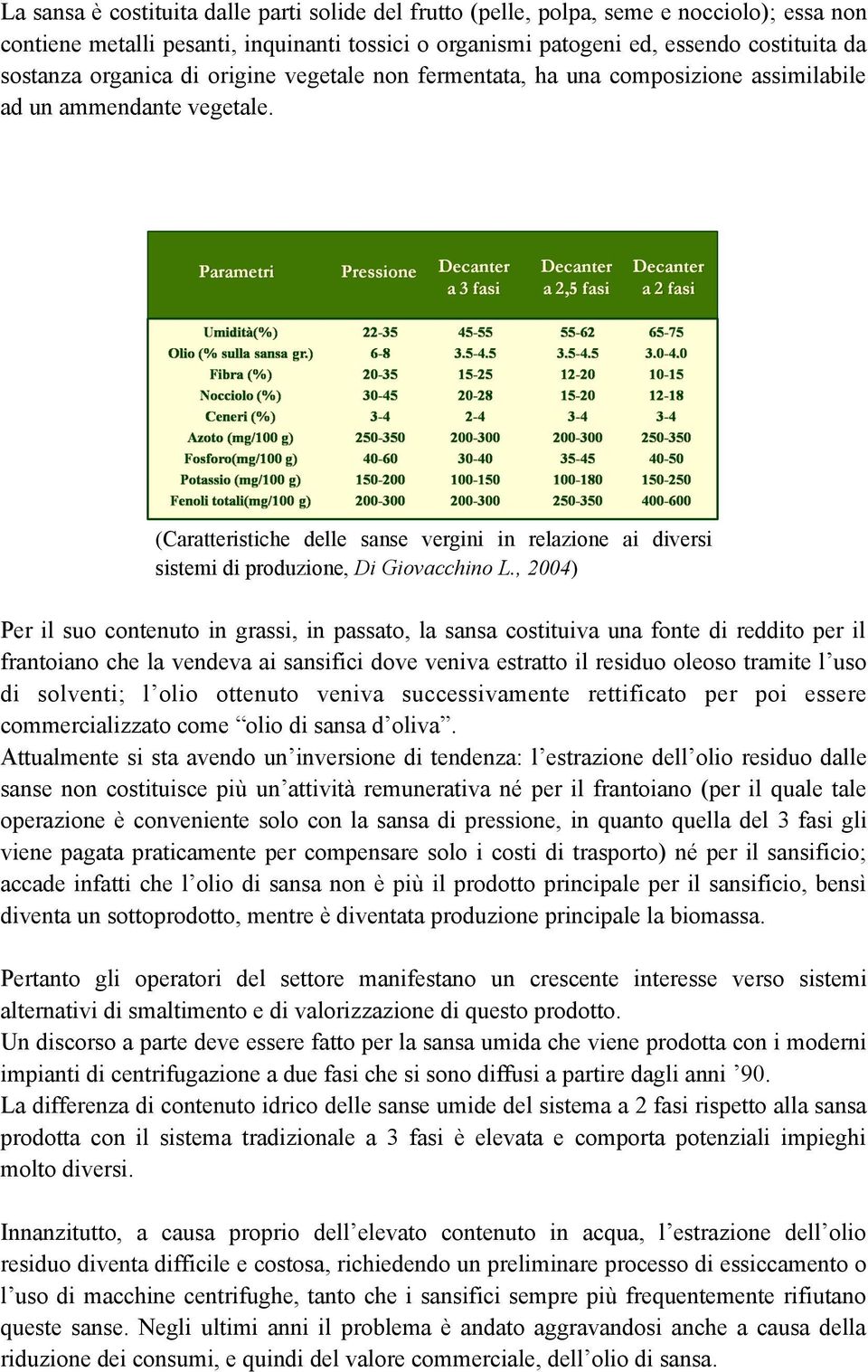 (Caratteristiche delle sanse vergini in relazione ai diversi sistemi di produzione, Di Giovacchino L.