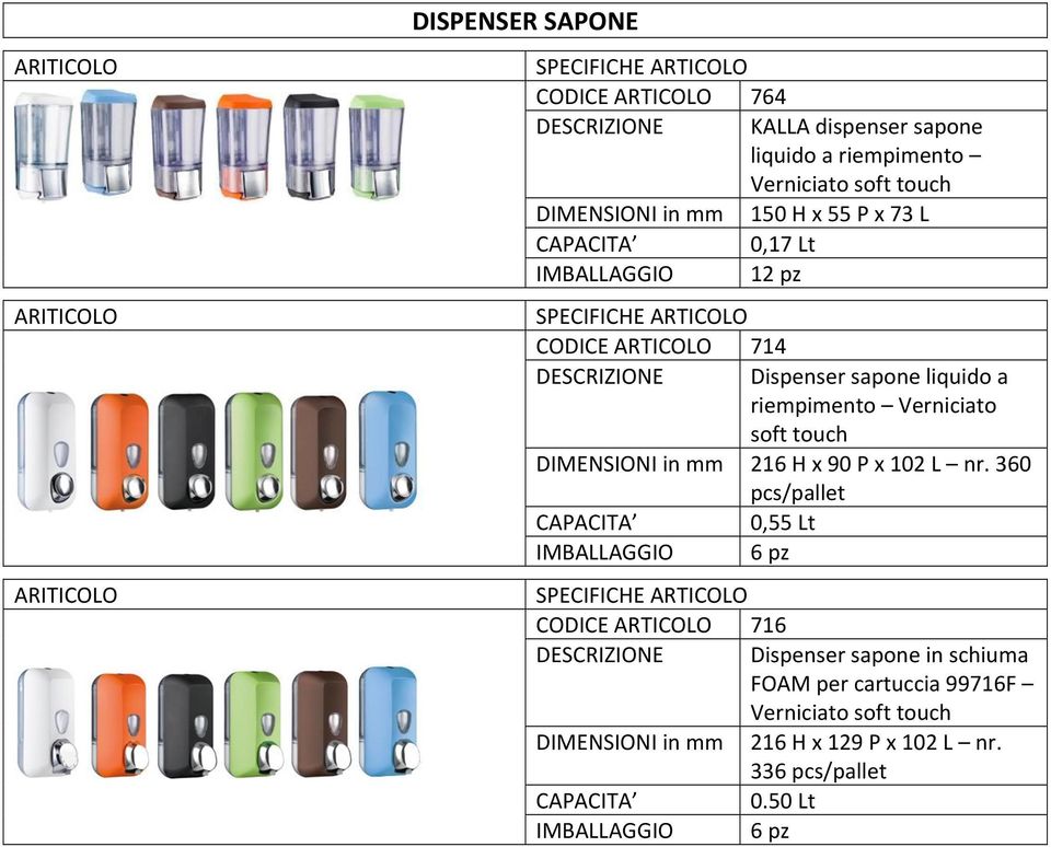 touch DIMENSIONI in mm 216 H x 90 P x 102 L nr.