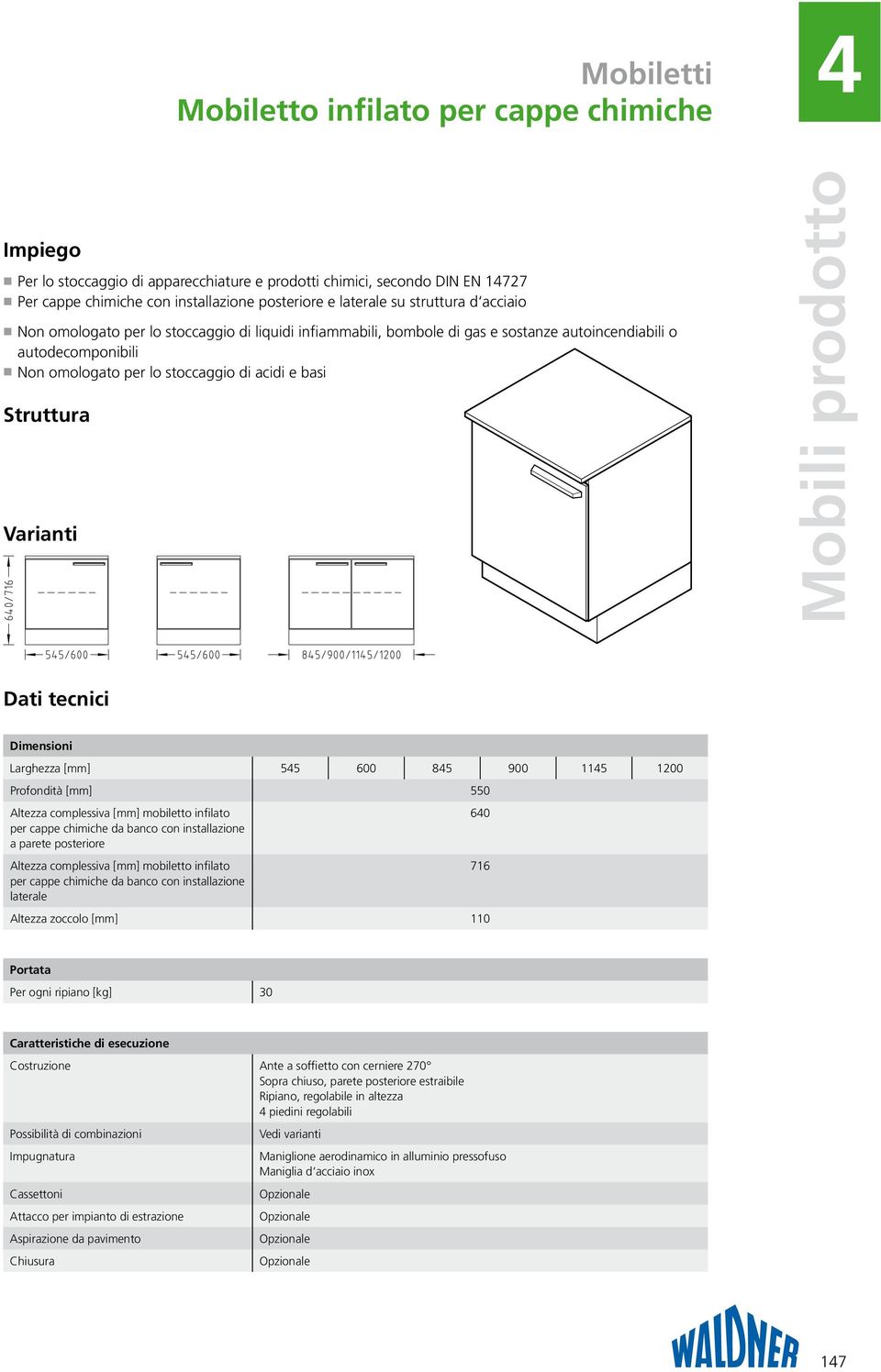 Varianti Dati tecnici Dimensioni Larghezza [mm] 545 600 845 900 1145 1200 Profondità [mm] 550 Altezza complessiva [mm] mobiletto infilato per cappe chimiche da banco con installazione a parete