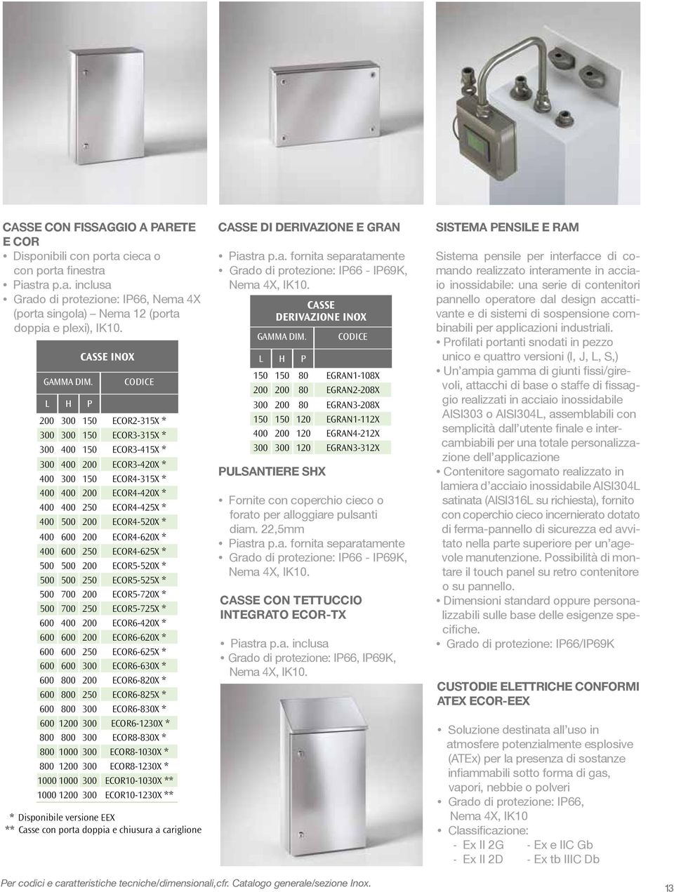 ECOR4-520X * 400 600 200 ECOR4-620X * 400 600 250 ECOR4-625X * 500 500 200 ECOR5-520X * 500 500 250 ECOR5-525X * 500 700 200 ECOR5-720X * 500 700 250 ECOR5-725X * 600 400 200 ECOR6-420X * 600 600 200