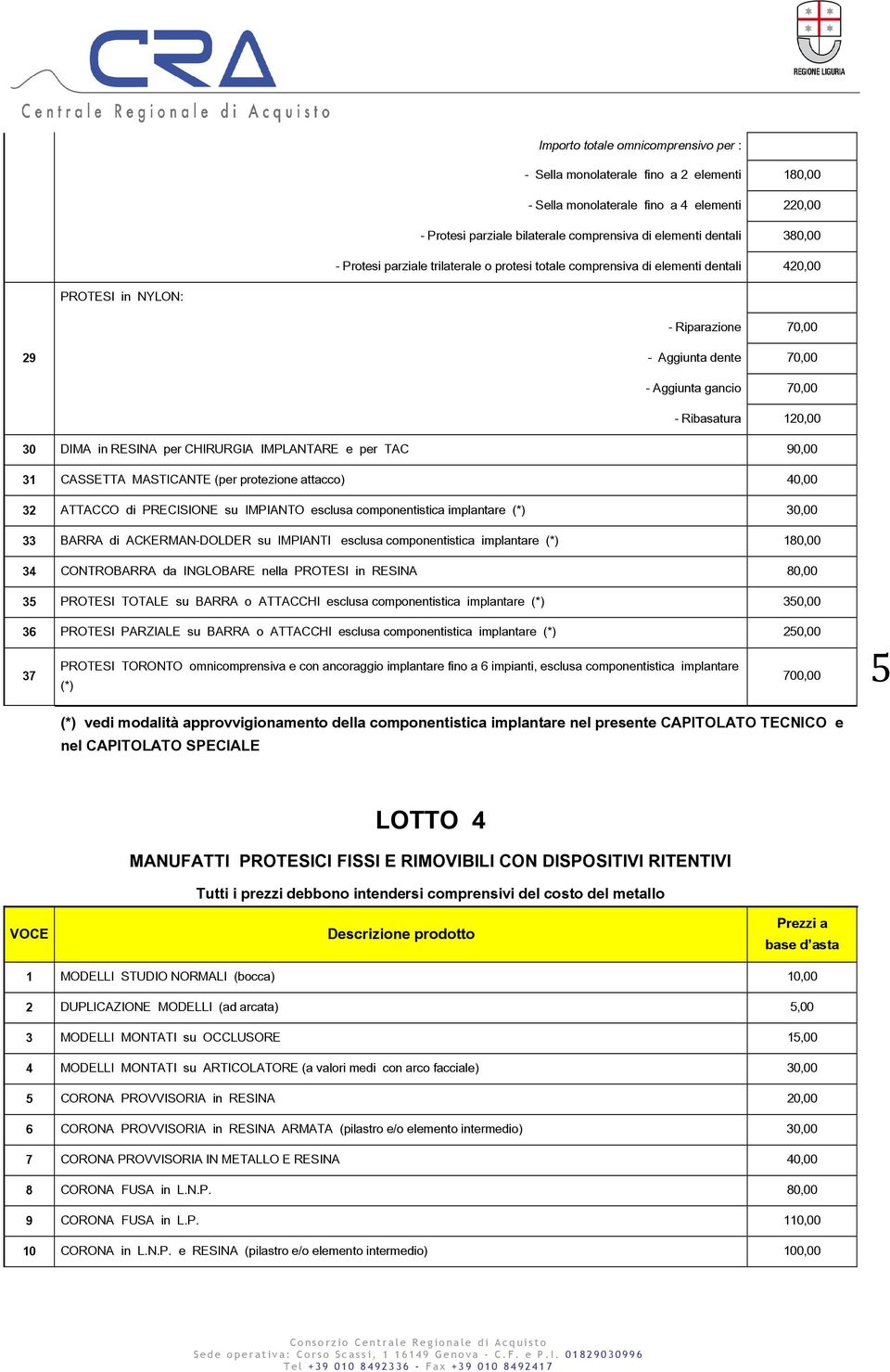 30 DIMA in RESINA per CHIRURGIA IMPLANTARE e per TAC 90,00 31 CASSETTA MASTICANTE (per protezione attacco) 40,00 32 ATTACCO di PRECISIONE su IMPIANTO esclusa componentistica implantare (*) 30,00 33