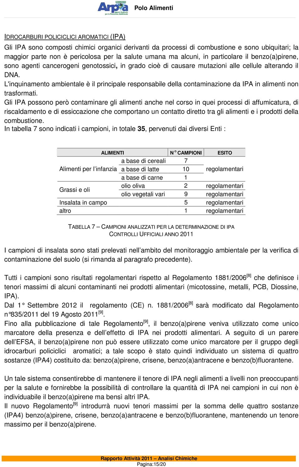 L'inquinamento ambientale è il principale responsabile della contaminazione da IPA in alimenti non trasformati.