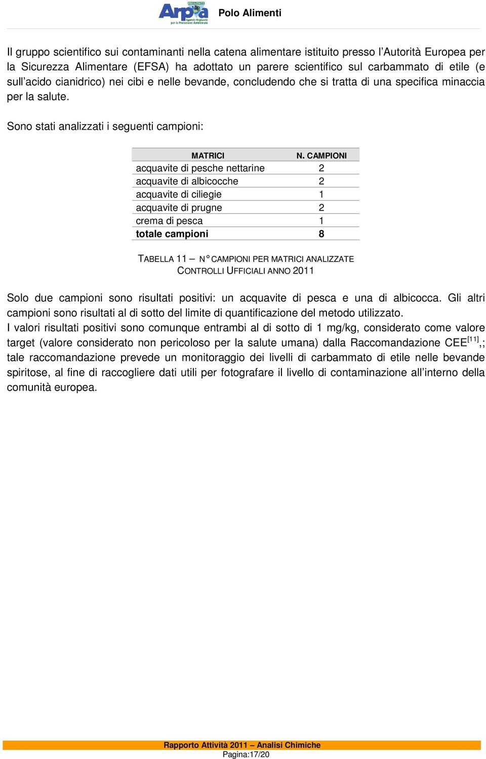 CAMPIONI acquavite di pesche nettarine 2 acquavite di albicocche 2 acquavite di ciliegie 1 acquavite di prugne 2 crema di pesca 1 totale campioni 8 TABELLA 11 N CAMPIONI PER MATRICI ANALIZZATE Solo