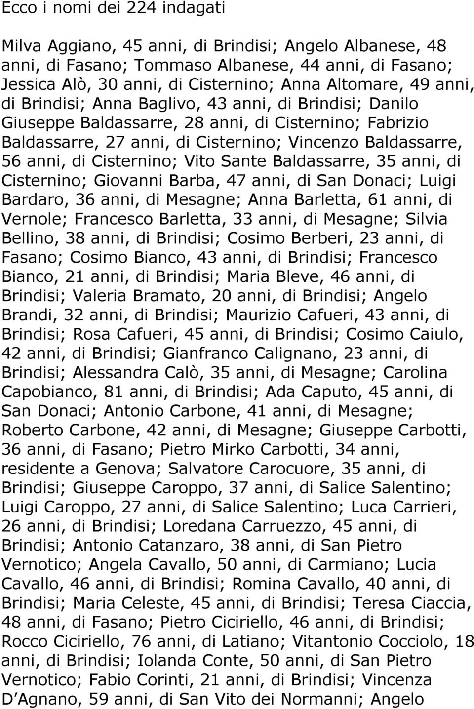 Vito Sante Baldassarre, 35 anni, di Cisternino; Giovanni Barba, 47 anni, di San Donaci; Luigi Bardaro, 36 anni, di Mesagne; Anna Barletta, 61 anni, di Vernole; Francesco Barletta, 33 anni, di