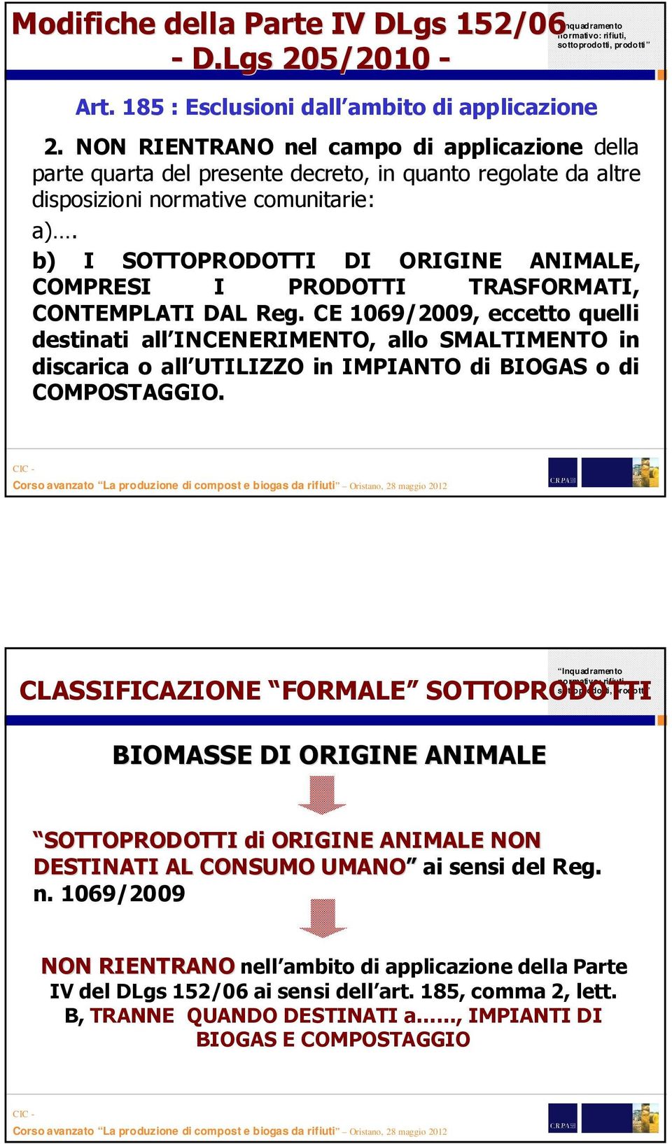 b) I SOTTOPRODOTTI DI ORIGINE ANIMALE, COMPRESI I PRODOTTI TRASFORMATI, CONTEMPLATI DAL Reg.