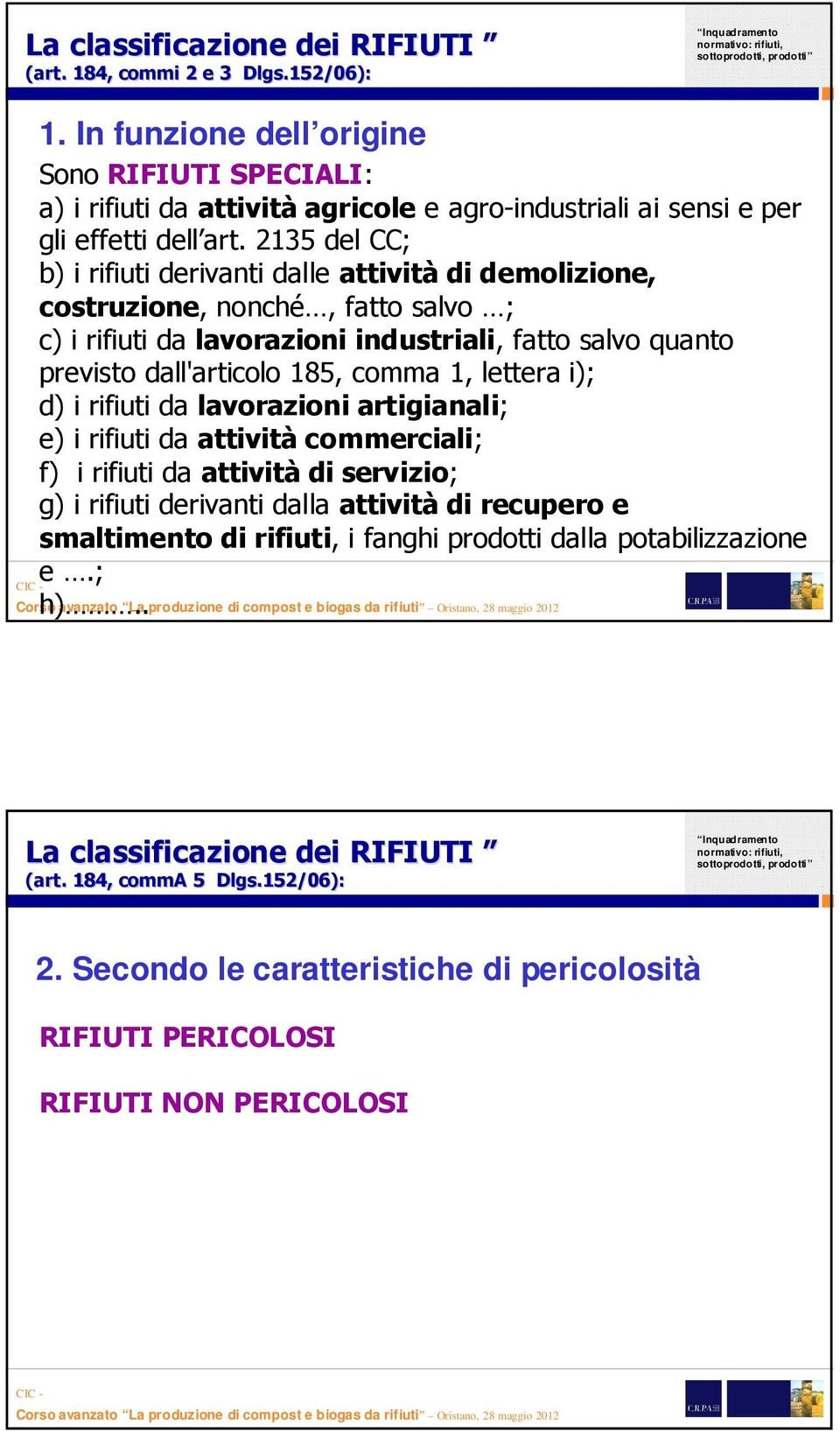 2135 del CC; b) i rifiuti derivanti dalle attivitàdi demolizione, costruzione, nonché, fatto salvo ; c) i rifiuti da lavorazioni industriali, fatto salvo quanto previsto dall'articolo 185, comma 1,