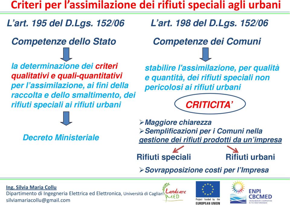 152/06 Competenze dei Comuni la determinazione dei criteri qualitativi e quali-quantitativi per l assimilazione, ai fini della raccolta e dello smaltimento,