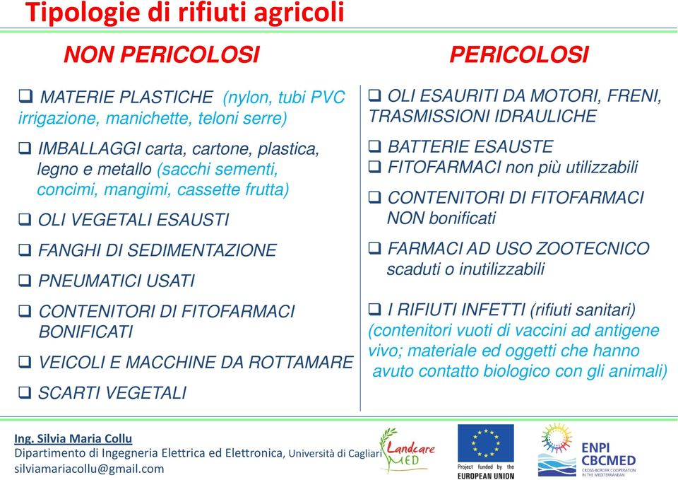 VEGETALI PERICOLOSI OLI ESAURITI DA MOTORI, FRENI, TRASMISSIONI IDRAULICHE BATTERIE ESAUSTE FITOFARMACI non più utilizzabili CONTENITORI DI FITOFARMACI NON bonificati FARMACI AD USO