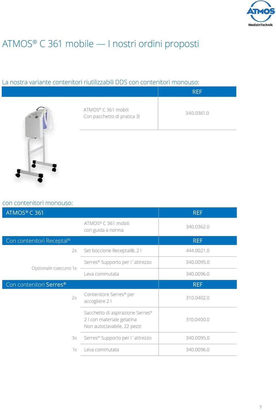 0 Opzionale ciascuno 1x Serres Supporto per l attrezzo 340.0095.0 Leva commutata 340.0096.