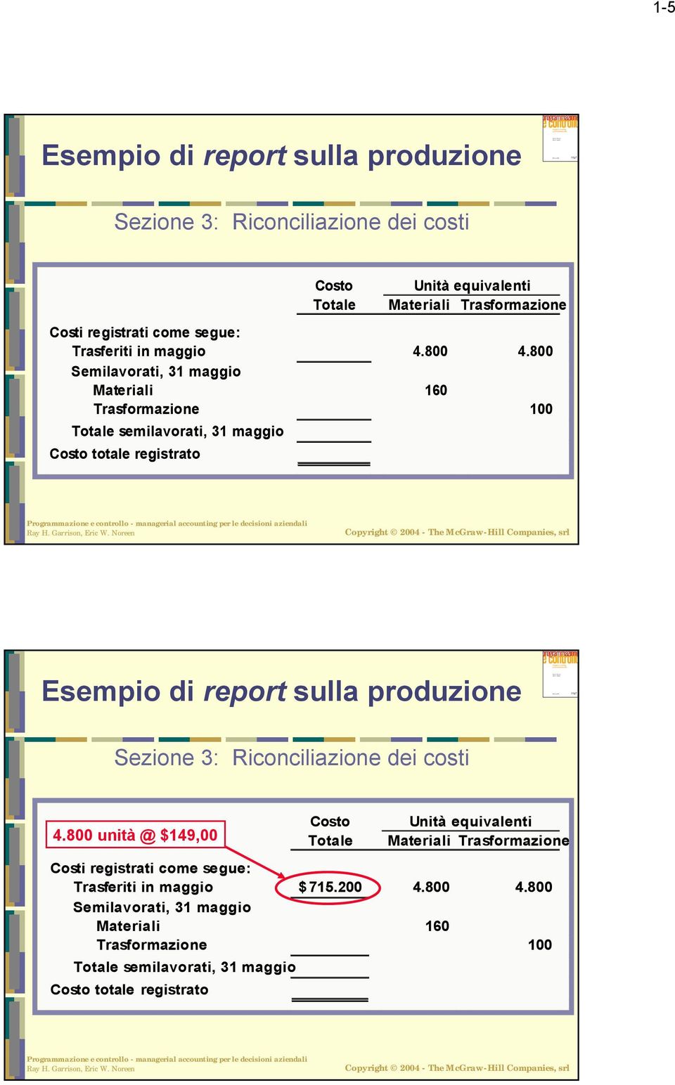 Sezione 3: Riconciliazione dei costi 4.