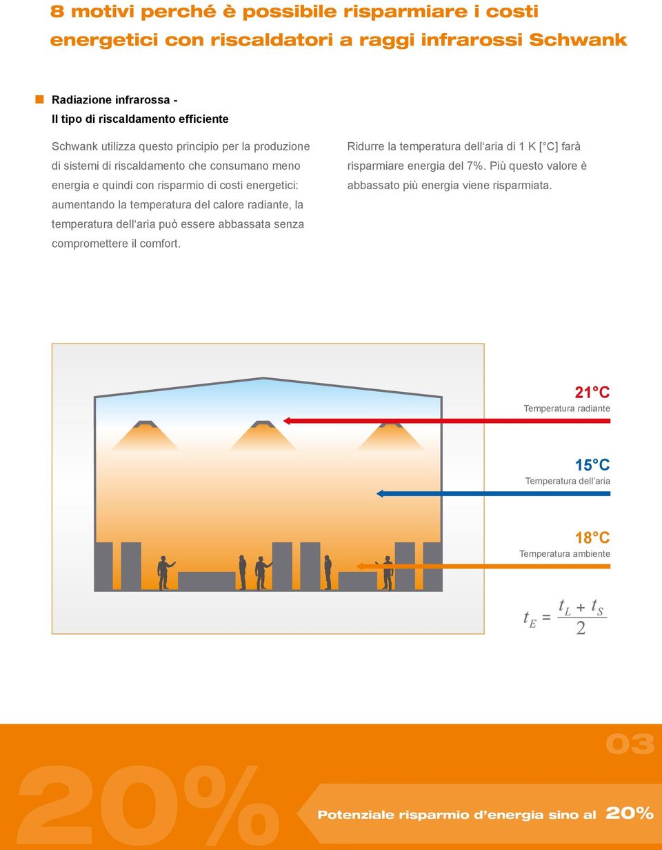 calore radiante, la temperatura dell aria può essere abbassata senza compromettere il comfort. Ridurre la temperatura dell aria di 1 K [ C] farà risparmiare energia del 7%.