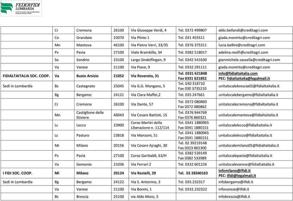 com So Sondrio 23100 Largo Sindelfingen, 9 Tel. 0342 541630 gianmichele.sassella@creditagri.com Va Varese 21100 Via Piave, 9 Tel. 0332 291111 giada.moretto@creditagri.com FIDIALTAITALIA SOC. COOP.
