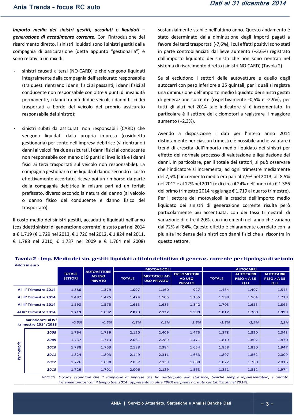 a terzi (NO-CARD) e che vengono liquidati integralmente dalla compagnia dell assicurato responsabile (tra questi rientrano i danni fisici ai passanti, i danni fisici al conducente non responsabile