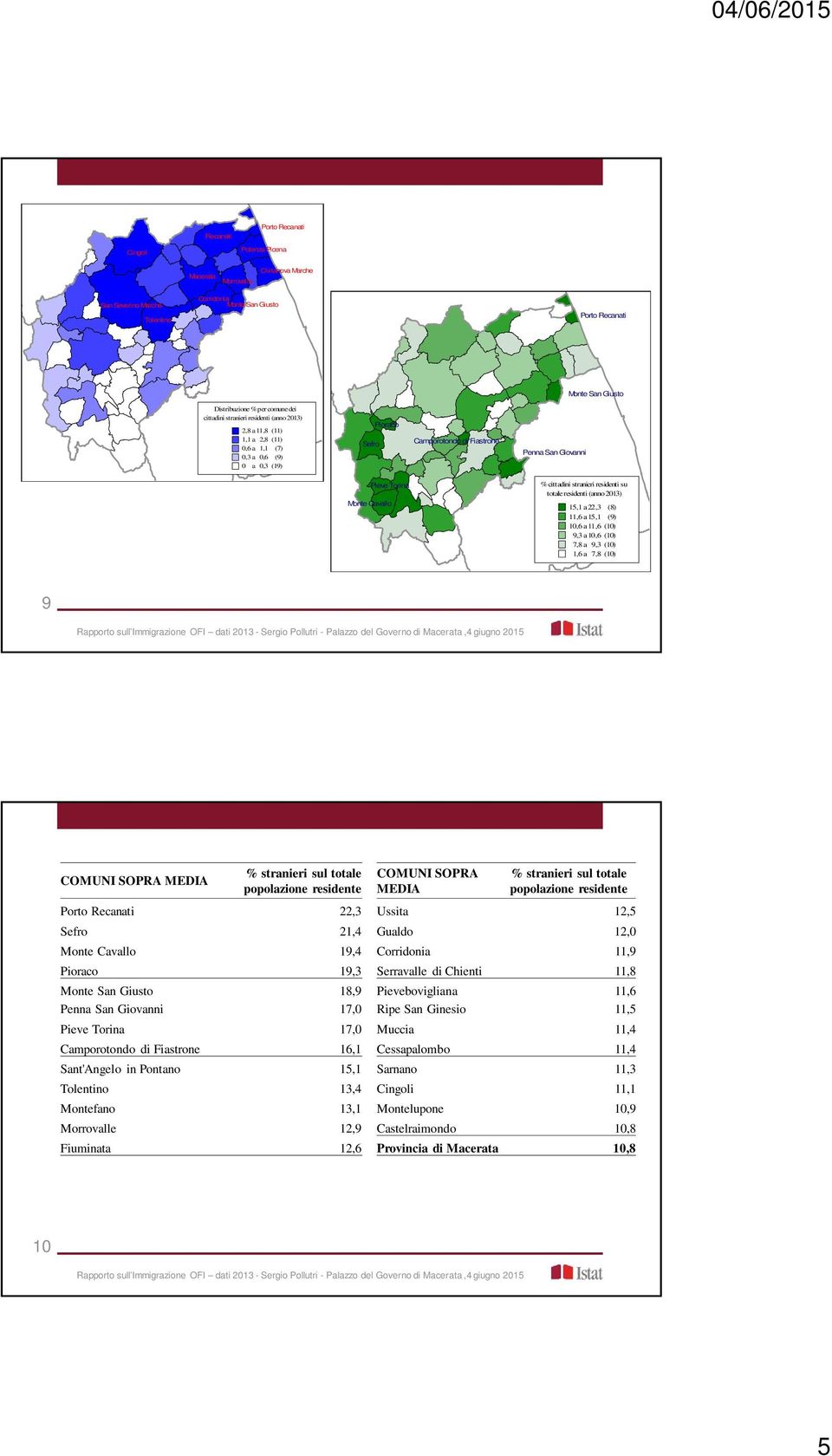 Marocco 6,7% Ucraina 3,3% Romania 14,7% 11 Apiro Cingoli Potenza Picena Treia Macerata Civitanova Marche Montefano Fiuminata Camerino Colmurano Ripe San Ginesio Montecassiano Montelupone Muccia