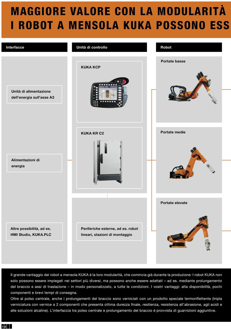 robot lineari, stazioni di montaggio Il grande vantaggio dei robot a mensola KUKA è la loro modularità, che comincia già durante la produzione: I robot KUKA non solo possono essere impiegati nei