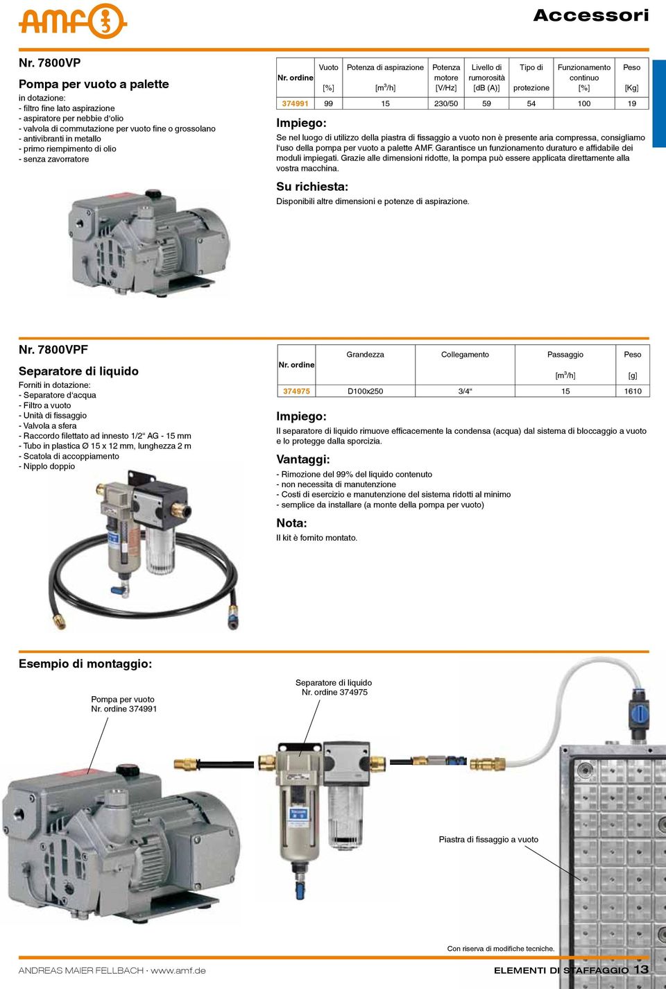 riempimento di olio - senza zavorratore Vuoto [%] Se nel luogo di utilizzo della piastra di fissaggio a vuoto non è presente aria compressa, consigliamo l uso della pompa per vuoto a palette AMF.